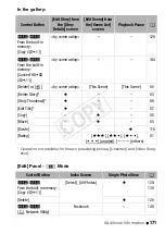 Preview for 171 page of Canon 5975B003 Instruction Manual