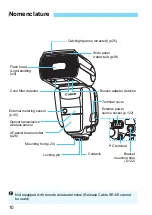 Preview for 10 page of Canon 600EXII-RT Instruction Manual