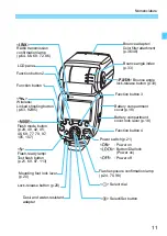 Preview for 11 page of Canon 600EXII-RT Instruction Manual