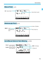 Preview for 13 page of Canon 600EXII-RT Instruction Manual