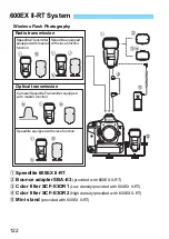 Preview for 122 page of Canon 600EXII-RT Instruction Manual