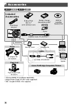 Preview for 36 page of Canon 6191B001 User Manual