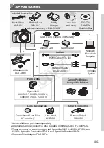 Предварительный просмотр 35 страницы Canon 6352B001 User Manual