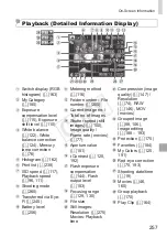 Предварительный просмотр 257 страницы Canon 6352B001 User Manual