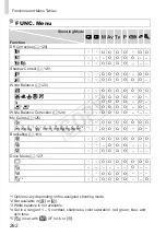 Предварительный просмотр 262 страницы Canon 6352B001 User Manual