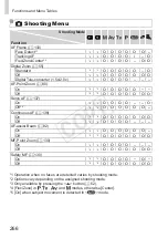 Предварительный просмотр 266 страницы Canon 6352B001 User Manual