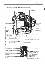 Предварительный просмотр 13 страницы Canon 6994B002 Instruction Manual