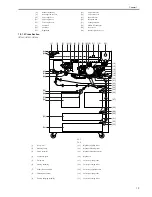 Предварительный просмотр 37 страницы Canon 7086 Series Service Manual