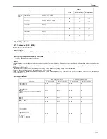 Предварительный просмотр 53 страницы Canon 7086 Series Service Manual