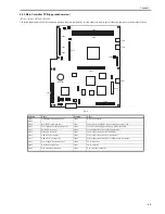 Предварительный просмотр 165 страницы Canon 7086 Series Service Manual