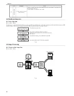 Предварительный просмотр 168 страницы Canon 7086 Series Service Manual