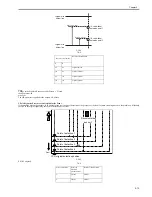 Предварительный просмотр 199 страницы Canon 7086 Series Service Manual