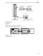 Предварительный просмотр 205 страницы Canon 7086 Series Service Manual