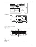 Предварительный просмотр 207 страницы Canon 7086 Series Service Manual