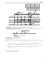 Предварительный просмотр 255 страницы Canon 7086 Series Service Manual