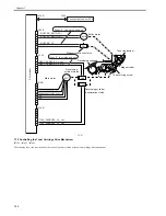 Предварительный просмотр 266 страницы Canon 7086 Series Service Manual