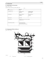 Предварительный просмотр 301 страницы Canon 7086 Series Service Manual