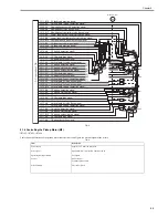 Предварительный просмотр 303 страницы Canon 7086 Series Service Manual