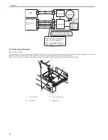 Предварительный просмотр 304 страницы Canon 7086 Series Service Manual