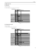 Предварительный просмотр 305 страницы Canon 7086 Series Service Manual