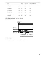 Предварительный просмотр 307 страницы Canon 7086 Series Service Manual