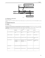 Предварительный просмотр 309 страницы Canon 7086 Series Service Manual