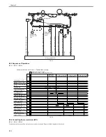 Предварительный просмотр 324 страницы Canon 7086 Series Service Manual