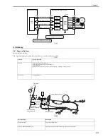 Предварительный просмотр 333 страницы Canon 7086 Series Service Manual