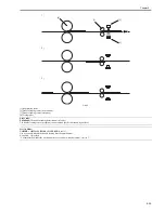 Предварительный просмотр 335 страницы Canon 7086 Series Service Manual