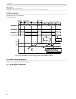 Предварительный просмотр 362 страницы Canon 7086 Series Service Manual