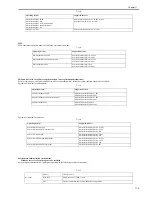 Preview for 423 page of Canon 7086 Series Service Manual