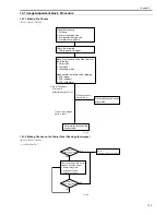 Предварительный просмотр 501 страницы Canon 7086 Series Service Manual