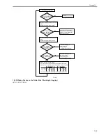 Предварительный просмотр 503 страницы Canon 7086 Series Service Manual