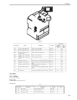 Предварительный просмотр 545 страницы Canon 7086 Series Service Manual