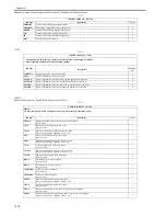 Предварительный просмотр 598 страницы Canon 7086 Series Service Manual