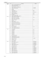 Предварительный просмотр 618 страницы Canon 7086 Series Service Manual