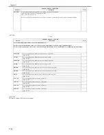 Предварительный просмотр 630 страницы Canon 7086 Series Service Manual