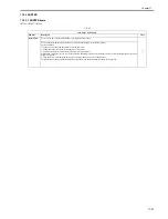 Предварительный просмотр 645 страницы Canon 7086 Series Service Manual