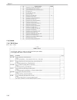 Предварительный просмотр 678 страницы Canon 7086 Series Service Manual