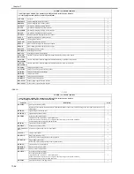 Предварительный просмотр 684 страницы Canon 7086 Series Service Manual