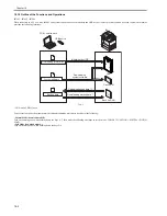 Предварительный просмотр 694 страницы Canon 7086 Series Service Manual