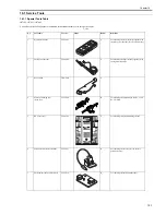 Preview for 730 page of Canon 7086 Series Service Manual