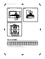 Preview for 4 page of Canon 7215 - LV XGA LCD Projector (Japanese) Assembly & Installation Manual