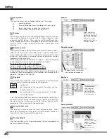 Preview for 40 page of Canon 7215 - LV XGA LCD Projector Owner'S Manual