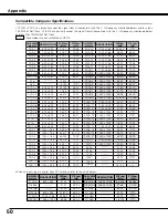 Preview for 50 page of Canon 7215 - LV XGA LCD Projector Owner'S Manual