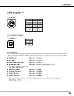 Preview for 53 page of Canon 7215 - LV XGA LCD Projector Owner'S Manual