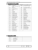 Preview for 7 page of Canon 7215 - LV XGA LCD Projector Specification