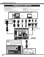 Предварительный просмотр 12 страницы Canon 7355 - LV XGA LCD Projector Owner'S Manual