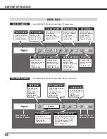 Предварительный просмотр 18 страницы Canon 7355 - LV XGA LCD Projector Owner'S Manual