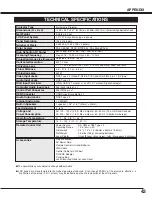 Preview for 43 page of Canon 7355 - LV XGA LCD Projector Owner'S Manual